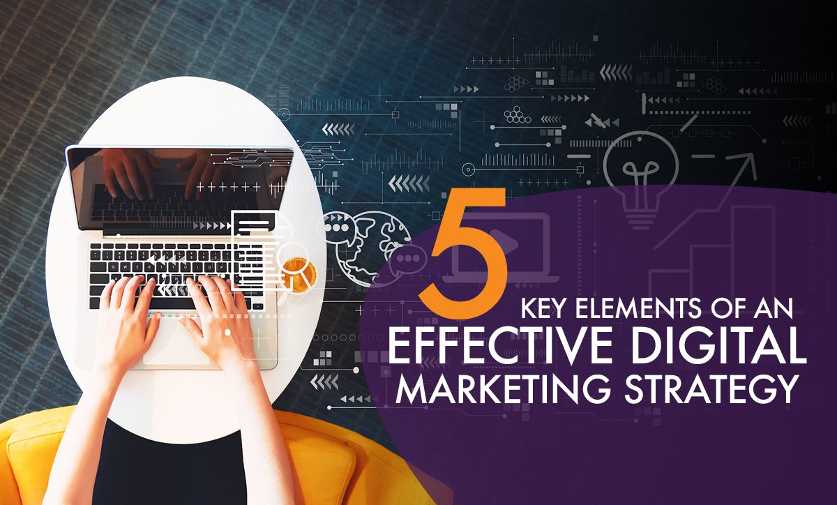 5 Key Elements Of A Successful Digital Marketing Strategy